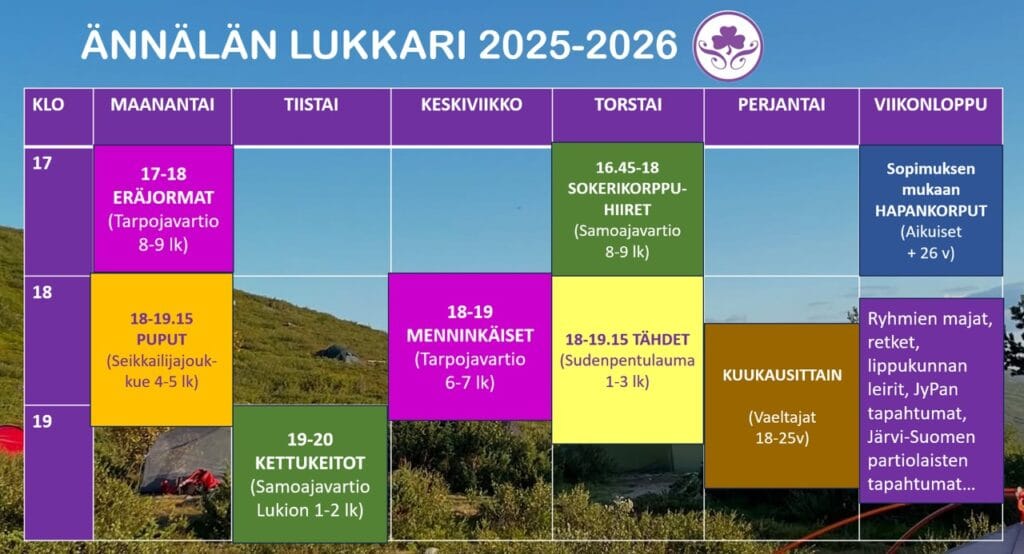 Syystiedote 2025 - Lue lisää